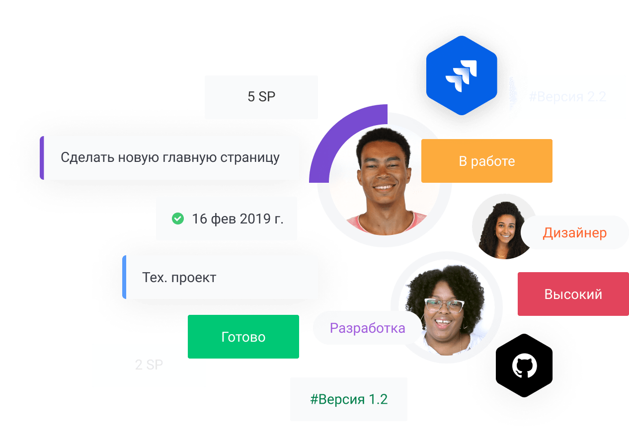 Software Development Tool